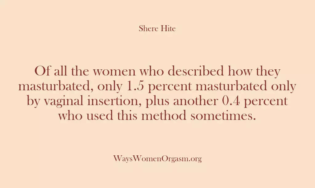 Of all the women who described how they masturbated, only 1.5 percent…