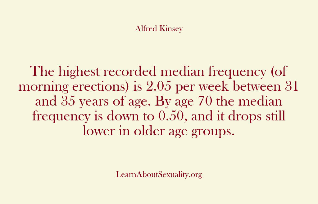 Alfred Kinsey Male Sexuality – The highest recorded median fr…
