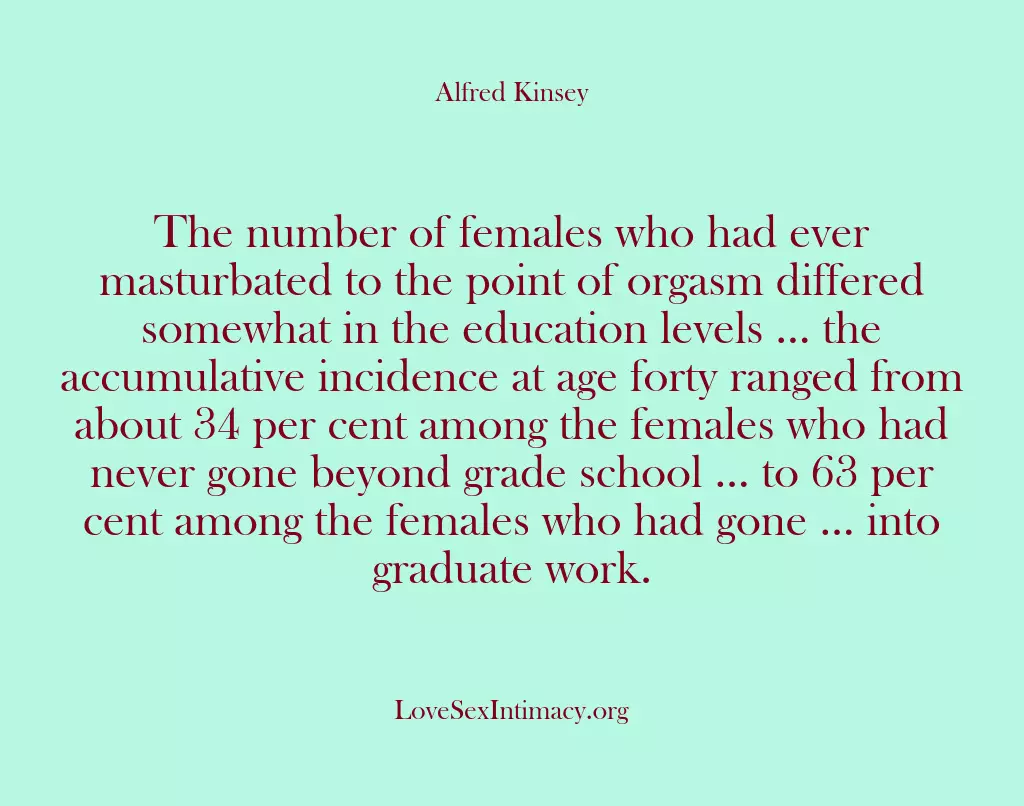 The number of females who had ever masturbated to the point of…